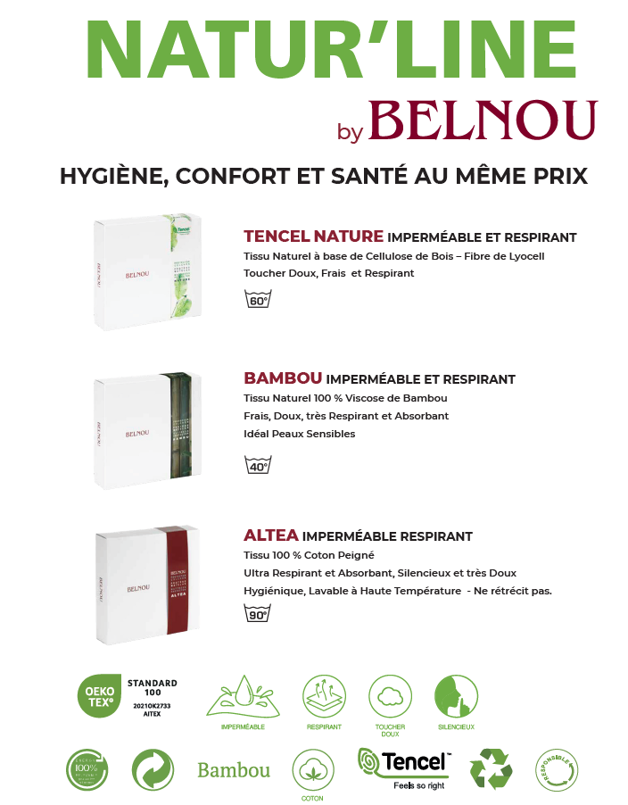 Protèges matelas Natur'Line